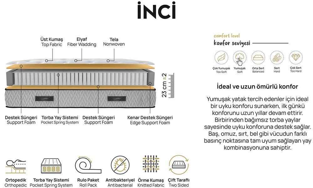 İnci Baza Ve Başlık Seti