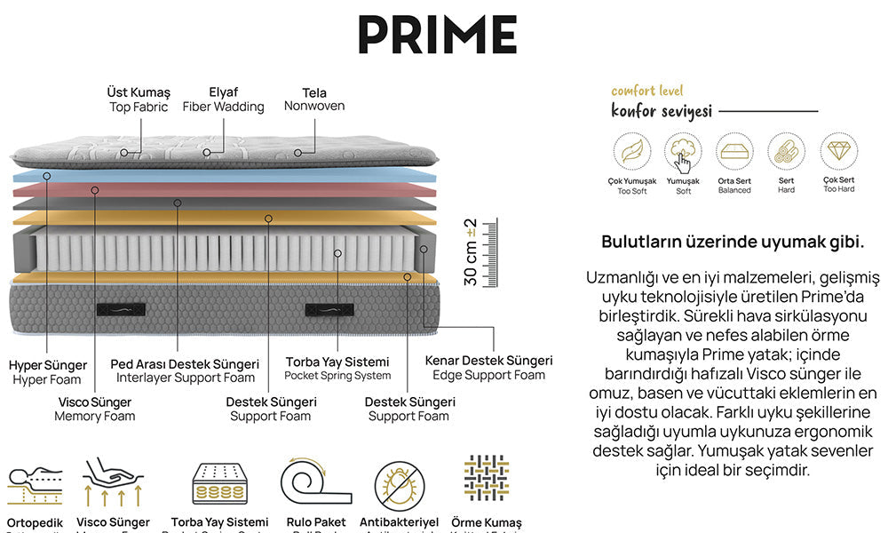 Prime Baza Ve Başlık Seti