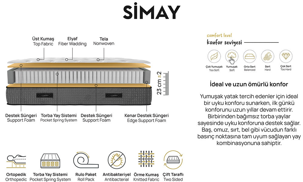 Simay Baza Ve Başlık Seti